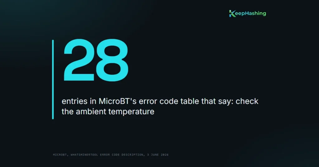 Whatsminer Error Codes: What They Mean and What to Do